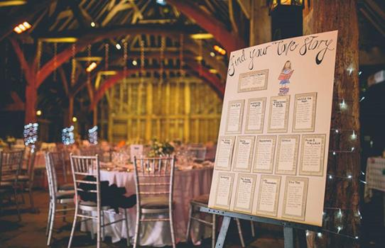 Exclusive Hire Wedding Venues - The Priory
